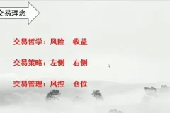 探花17集股票龙头搏杀课程 完整版