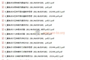 2024高考数学一轮复习专项15个重难点（核心考点讲与练）
