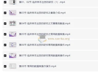 小张老师49节SCI论文实战课：从零基础到发表3分文章