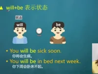 柠檬老师《全能英语三合一》课程：音标、拼读、语法系统精讲