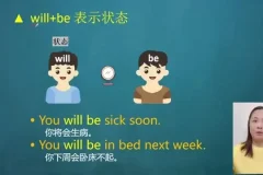 柠檬老师《全能英语三合一》课程：音标、拼读、语法系统精讲
