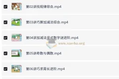 三年级数学暑期提升课程·小何精讲