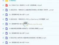 王传扬2025-2026初一英语秋上A+班课程