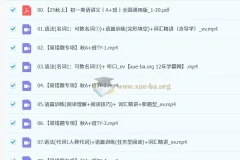 王传扬2025-2026初一英语秋上A+班课程