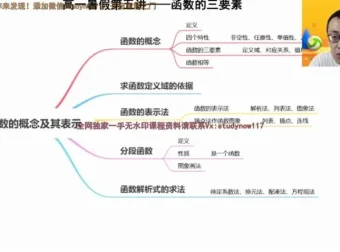 2024高一数学王伟专题课：集合·函数·三角函数系统精讲
