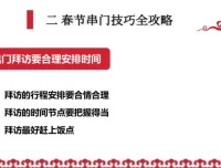 中国式饭局酒局社交全攻略：快速精通人情世故