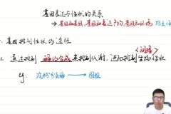 2025万猛高考生物一轮二轮全程复习视频课
