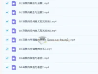 张华 2025-2026高二数学 二轮寒假班 导数与计数原理精讲