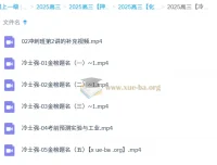 冷士强 2025高三高考化学冲刺押题课程