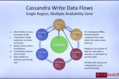 网易云课堂极客C++系统工程师培训视频教程