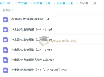 冷士强 2025高三高考化学冲刺押题课程