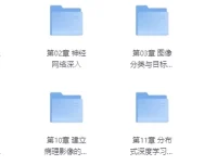 算法工程师进阶必修：高级深度学习系统课程