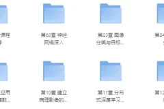算法工程师进阶必修：高级深度学习系统课程