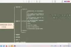 表情包创作变现实战指南：从入门到日入1500+的完整教程