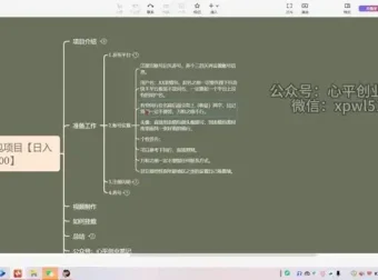 表情包创作变现实战指南：从入门到日入1500+的完整教程
