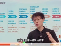 小学数学思维提升课L1：26讲攻克加减法、单位换算与应用题