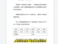 高维度视角看项目：2023普通人如何实现月入10W
