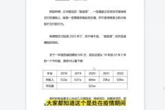 高维度视角看项目：2023普通人如何实现月入10W