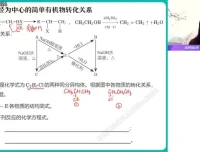 2024高二化学寒假提升班·赵怡然精讲原子结构与有机化学