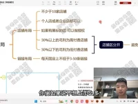 老陶2024拼多多运营实战课：62节系统课从基础到爆款