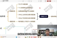 老陶2024拼多多运营实战课：62节系统课从基础到爆款