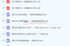 2024初三中考物理 杨萌 A+秋季班 系统课程