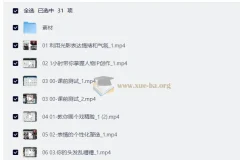 手绘就业提高班：从人体结构到角色创作的系统进阶课程