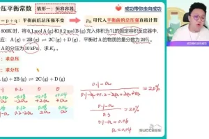 冯琳琳高二化学反应原理提升班：热化学、平衡与电化学专题精讲