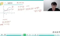 卢鼎初中/高中数学竞赛全套课程（初联+高联）
