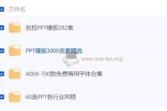 【PPT模板】某宝付费PPT模板10000多套