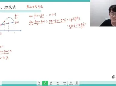卢鼎初中/高中数学竞赛全套课程（初联+高联）