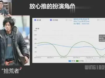 拼多多运营全攻略：纪主任车神陪跑系统课程