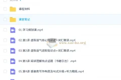 张亮2026高二英语二轮提升寒假班：系统突破语法、阅读与写作