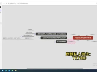 抖音小店日赚千元：高效变现实战指南