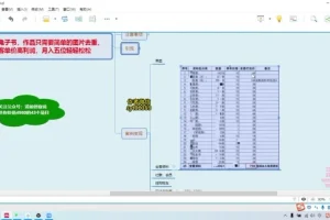 古籍电子书项目实操：图片去重与高客单价变现指南