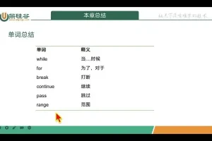 尚硅谷2024版Python零基础实战教程：600+课时与源码，系统入门到精通