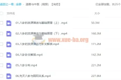 潘毅《周易与中医》视频课程全集
