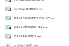 2026实体店抖音获客实战课，从0到1拍出能卖货的短视频