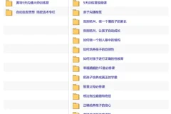 黄导家庭教育课程合集：自动自发系列+沟通训练营+绝密话术专栏
