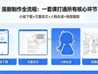漫剧制作全流程实操课 小说下载+文案改文+人物生成+场景提取
