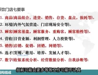 茶饮连锁门店线上精细化运营课：从顾客服务到团队打造的完整实战体系