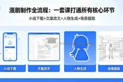 漫剧制作全流程实操课 小说下载+文案改文+人物生成+场景提取