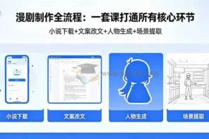 漫剧制作全流程实操课 小说下载+文案改文+人物生成+场景提取