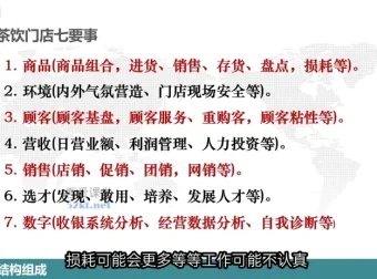 茶饮连锁门店线上精细化运营课：从顾客服务到团队打造的完整实战体系