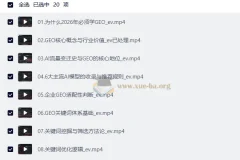 2026企业GEO实战课：从AI收录到AI推荐的全链路运营指南