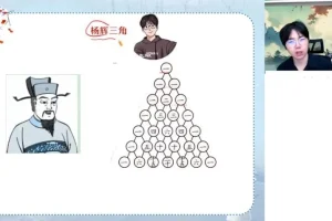 2025高二数学导数专题突破班（吴贤峰主讲）寒假+春季系统提升