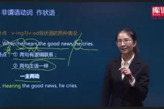 专升本英语语文通关宝典：库课全科精讲课程与备考资料详解