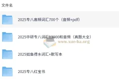 2025英语专业八级词汇备考资料合集（真题版）