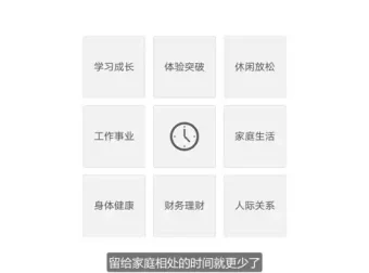 18堂高效时间管理课：系统提升效率，掌控人生节奏