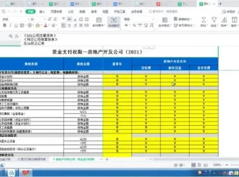 财务BP实战训练：从基础构建到体系落地